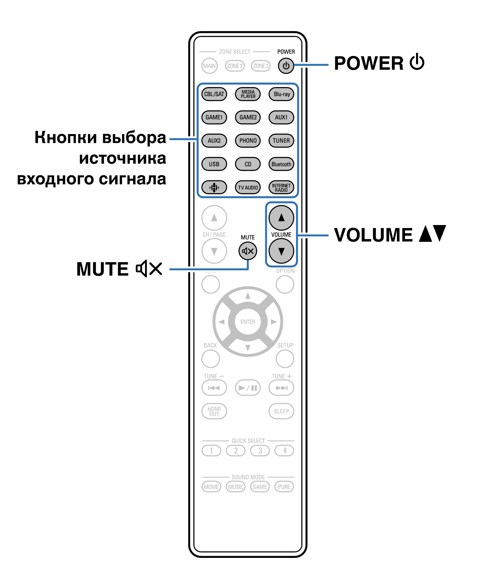 Ope Basic RC1256